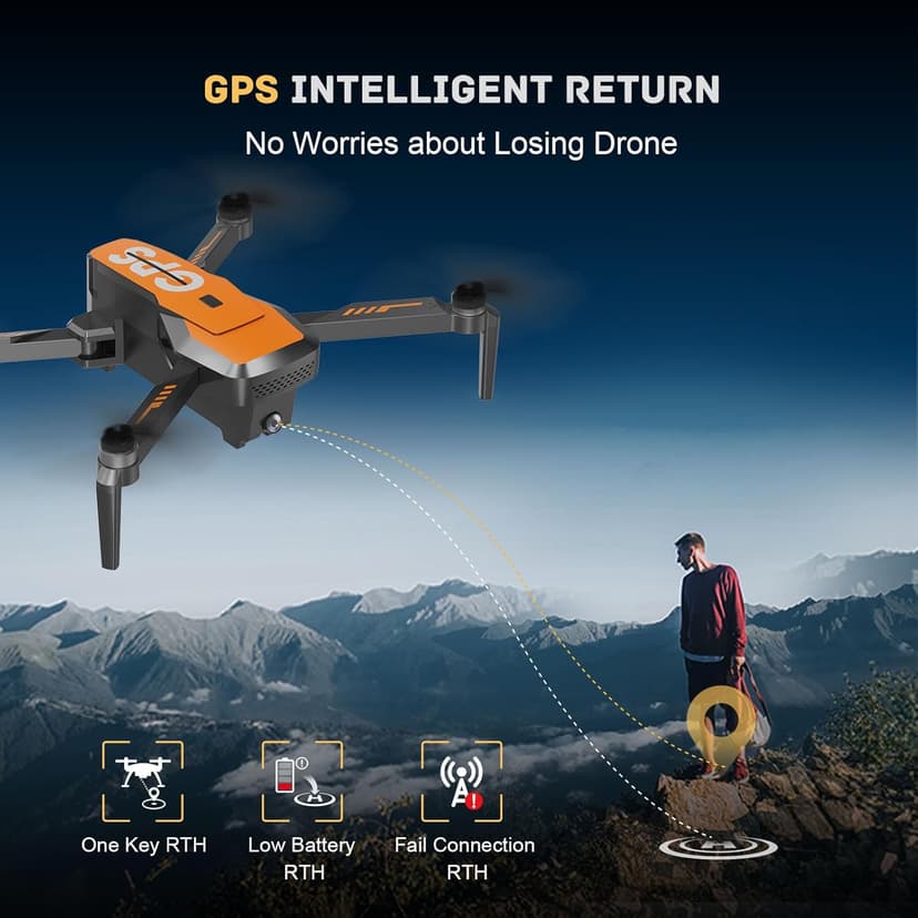 Drones with Camera for Adults 4K - GPS Drone with Auto Return, Brushless Motor, Foldable Mini RC Quadcopter for Kids Beginners with FPV Live Video, Follow Me, 2 Batteries Long Flight Time Under 249g