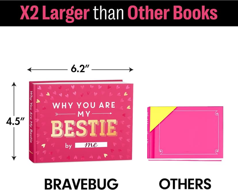 What I Love about Bestie Book - Best Friend Unique Gifts For Women, Friendship Gifts For Women - Best Friend Birthday Gifts - Personalized Christmas Gifts for Best Friends Fill-in-the-Blank Journal