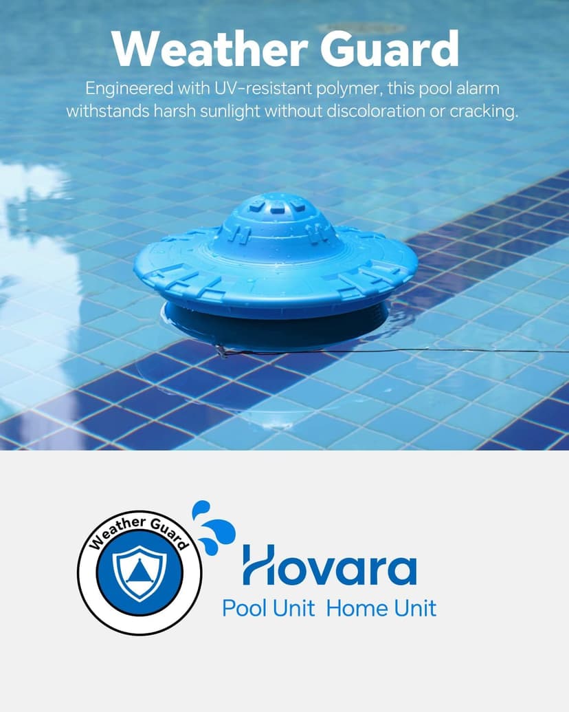 Pool Alarm, Floating Pool Safety Alarms for Inground & Above Ground Pools – Loud 110dB Alert, Adjustable Sensitivity, Protection for Kids & Pets (Blue)