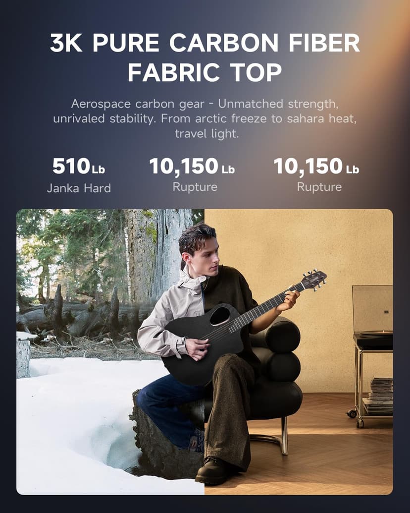 Donner Acoustic Guitar Kits for Beginners & Intermediate Learners - 38" Travel Guitar with Carbon Fiber Top, Wooden Back & Sides, Case, Strap, Steel-Strings, RISING-G1 (Gloss, Brown)