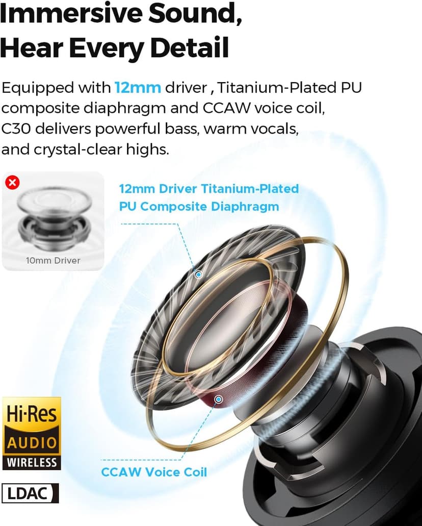 SOUNDPEATS C30 Hybrid ANC Earbuds with LDAC Hi-Res Audio, 52H Playtime -52dB Adaptive Noise Cancelling Wireless Earbuds, 6-Mic Clear Call, 12mm Driver, Bluetooth 6.0, Multi-Point, IP54 for Work/Travel