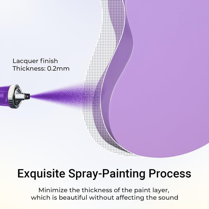 ADM Beginner Acoustic Classical Guitar 38 Inch Nylon Strings Wooden Guitar Bundle Kit for Kid Boy Girl Student Youth Guitarra Online Lessons with Gig Bag, Strap, Tuner, Strings, Purple