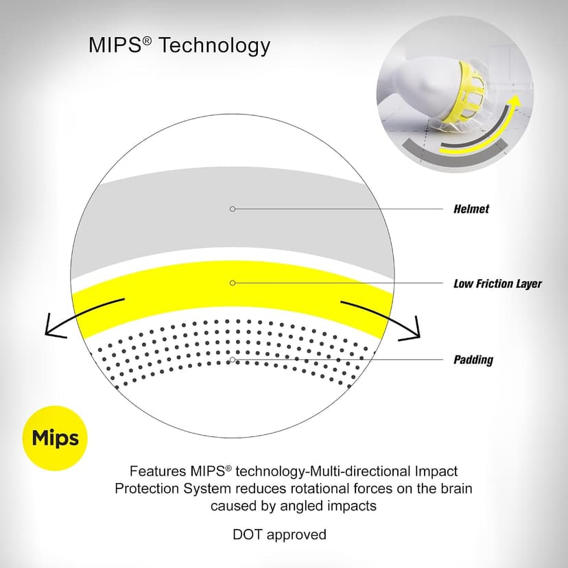 MSR Xpedition ADV Helmet w/MIPS