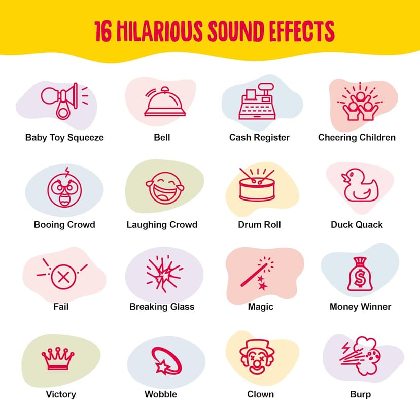 KNUCKLHEAD Sound Effects Machine - 16 Hilarious Sounds - Stocking Stuffer - Boys Prank Gifts for Kids- 6 7 8 9 10 Year Old Boy Gifts - Fun Boys Toys for Ages 8-13 - Cool Gadgets for Teens Gift