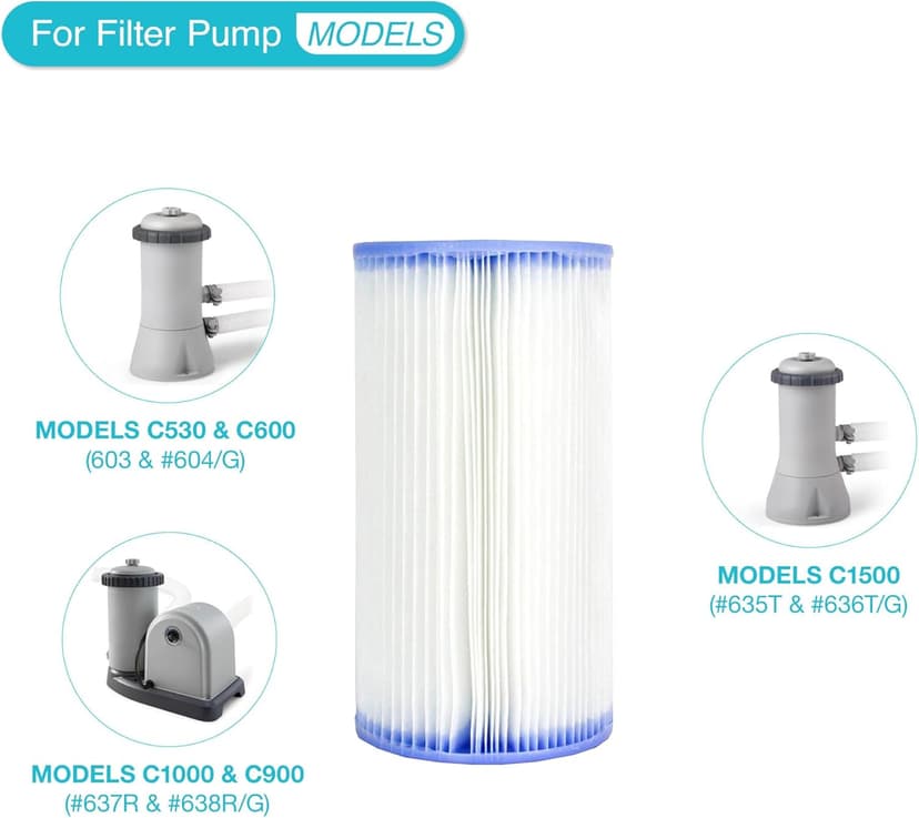 Intex 1000 GPH Easy Set Pool Filter Pump System with GFCI for Above Ground Swimming Pools with Type A & C Filter Cartridge Replacements, (6 Pack)