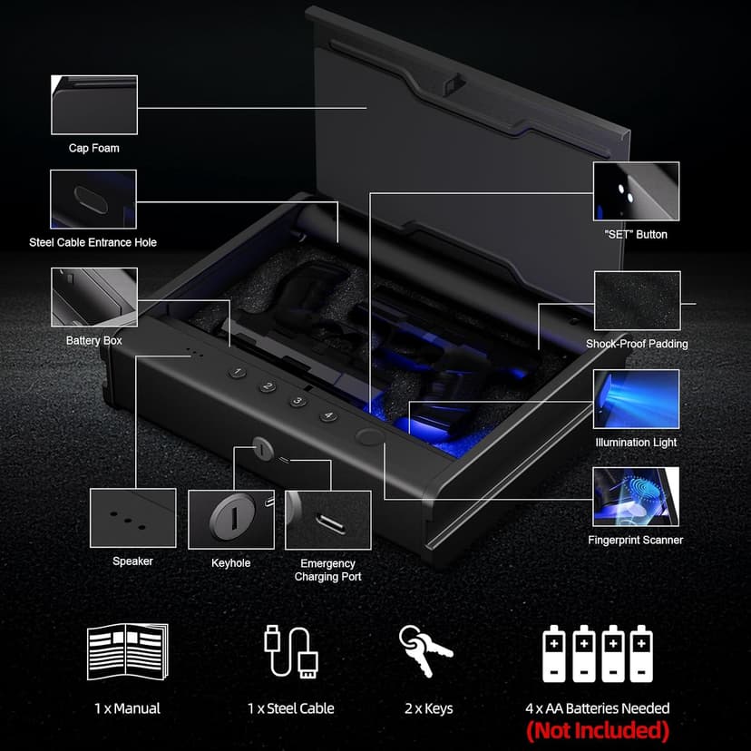 Interior Light Emergency Power Supply Voice Navigation Mute Mode, With Cable For Home, Nightstand, Car,Travel. Nice Gift PINEWORLD Biometric Fingerprint Handgun Safe with Raised Backlit Keypad&Key B0CD7BJF1H