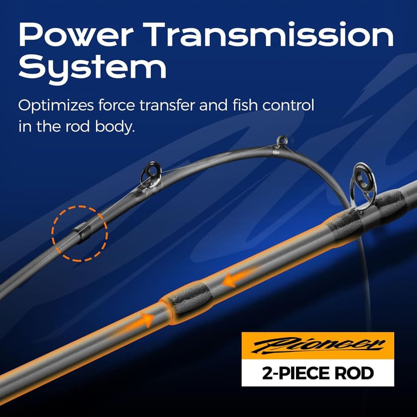 HANDING Pioneer Bass Fishing Rod Versatile Spinning & Casting Rod with Medium Power Moderate Fast Action EVA Handle for Largemouth Smallmouth Walleye