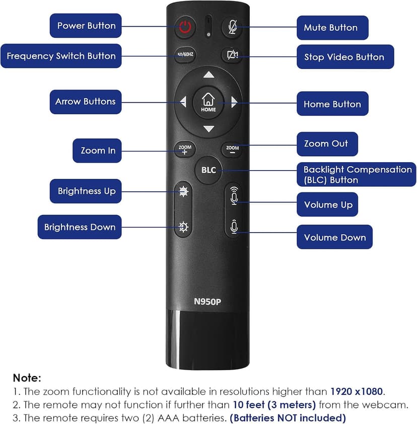 NexiGo Zoom Certified, N950P (Gen 2) 4K Zoomable Webcam, RF Remote, Sony_Starvis Sensor, 5X Digital Zoom, Pro Web Camera with Dual Stereo Mics