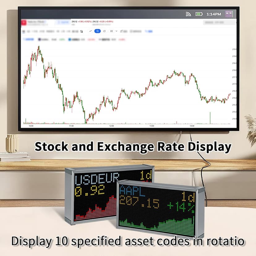 Real-Time Crypto Ticker Bitcoin Stock Ticker Monitor Display Digital Clock Weather, Temperature, Humidity, 64 * 32 Pixel Screen
