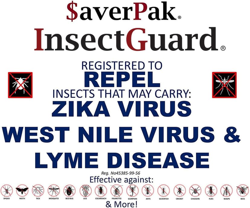 InsectGuard Permethrin Mosquitoes, Ticks and Flies Repellent & Insecticide Pump Spray (6oz)