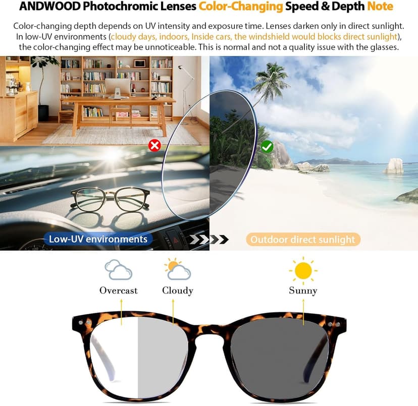 ANDWOOD Blue Light Blocking Glasses Women Men Computer Small Face Clear Bluelight Blocker Eyeglasses Frame