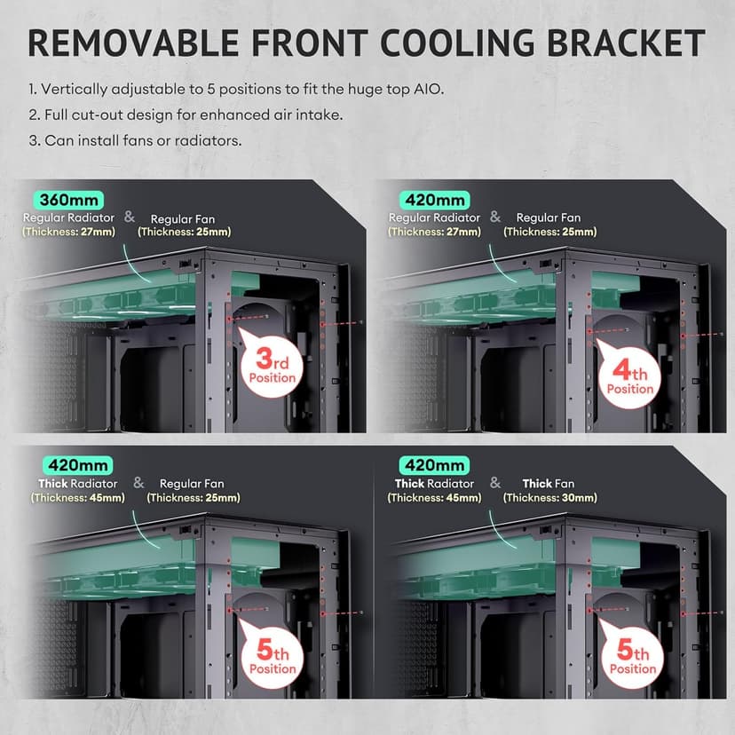 Antec Flux Pro, 6 x PWM Fans Included, High-Airflow Front Panel with Walnut Wood, iShift PSU 90° Mount, USB3.0 x 2, Type-C, 420mm Radiator Support, Temp. Display, Full-Tower E-ATX PC Case