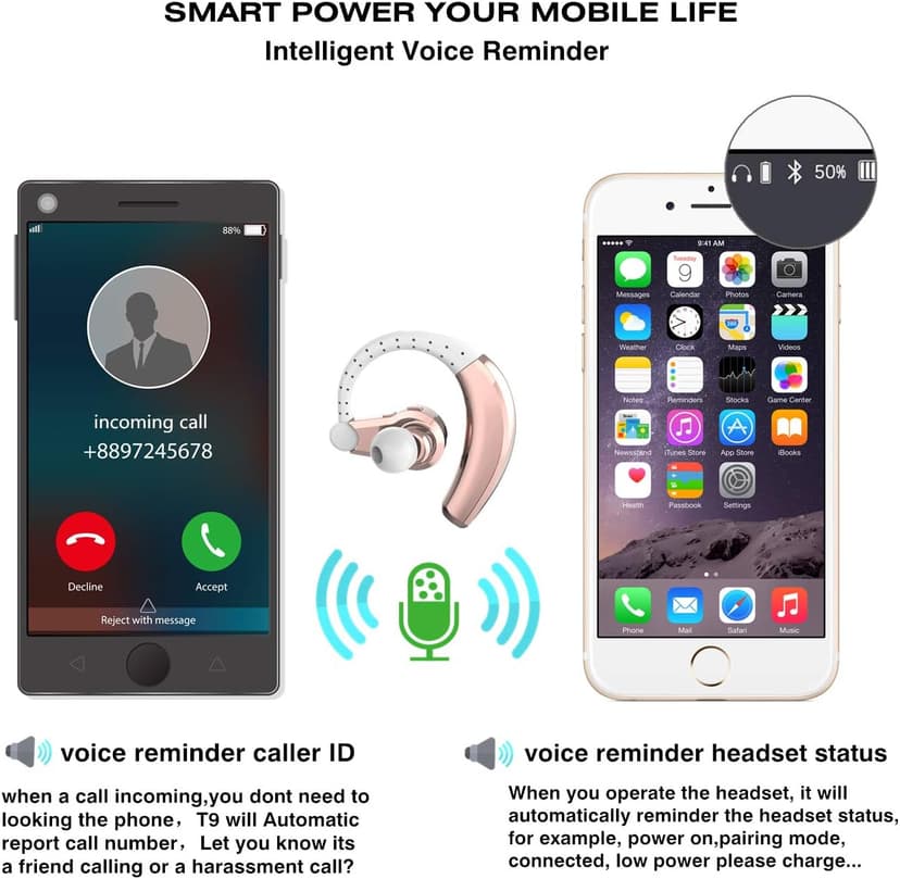 PONYBRO Wireless Headset with Mic,Unmatched Comfy Wireless Earbud w/ 8 Hrs, HiFi Sound Cell Phone Earpiece Hands Free Headphone Compatible with Android/iPhone/Smartphones/Laptop, Rose Gold