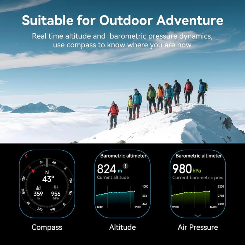 Smart Watch for Men GPS, 2.06"HD Colorful AMOLED, 2026 Multisport Fitness Tracker with Bluetooth Call/Compass/Barometer/Altitude 5ATM Water-Resistance Heart Rate/Sleep Monitor, Outdoor for Android iOS