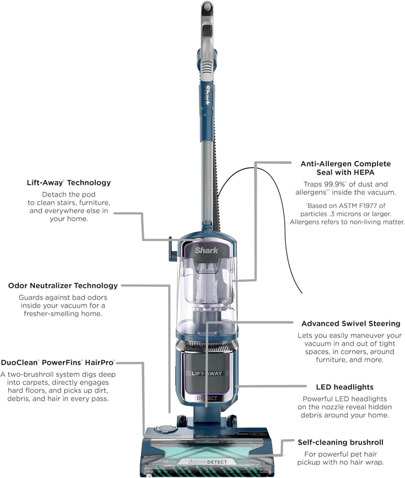 Shark Detect Performance Lift-Away Advanced Upright Vacuum with DuoClean, Odor Neutralizer Technology, Anti-Allergen Technology, Direction Detect, LED Headlights, 3 Cleaning Tools (Renewed)