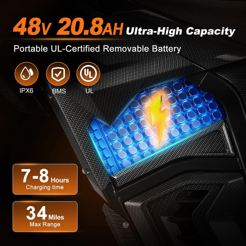 EM5 Electric Dirt Bike w/Light & Display, Off-Road Motorcycle 3400W 3 Speed Modes (Max 40MPH) 48V Range 53MI,14"/12" Tires,Dual Suspension & Hydraulic Brakes Fit Age 13+