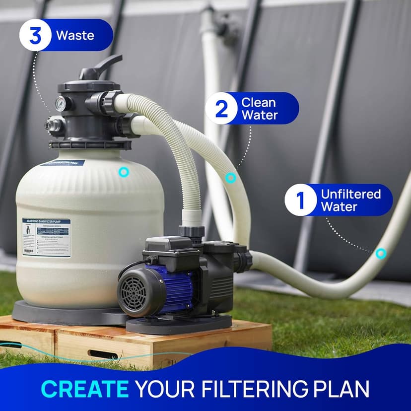 AQUASTRONG Sand Filter Pump for Above Ground Pool, Pool Pumps Above Ground,Pool Sand Filter with 6-Way Valve,Improved Circulation and Filtration, 12in, 1/2HP 2500 GPH with Timer