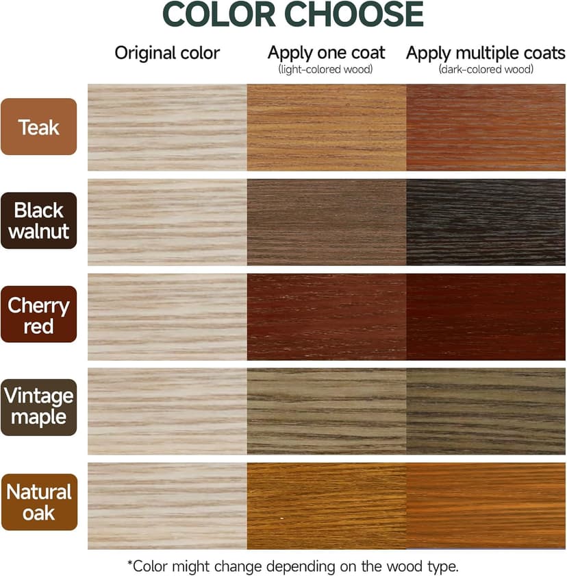 Wood Stain,16oz Teak Wood Stain & Sealer in One, Water Based|Fast Drying|Non-Toxic|Low Ddor|Waterproof, for Indoor and Outdoor Furniture, Multiple Finishes(with Tools)