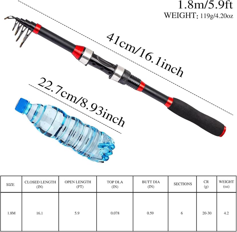 I00000 Fishing Rod and Reel Combos with Fiberglass Telescopic Fishing Pole - Spinning Reel Fishing Carrier Bag, Freshwater and Saltwater Fishing Rod Kit,Travel Fishing Kit for Bass Trout