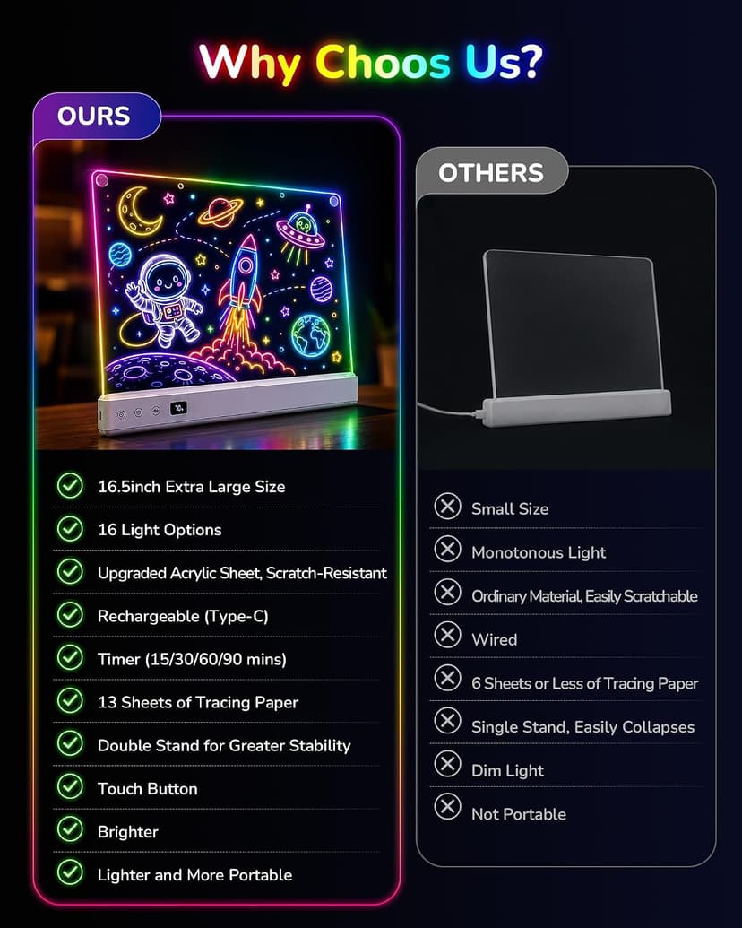 Aullsaty 16.5-Inch LED Drawing Board for Kids, Rechargeable Light Up Dry Erase Board with 16 Light Effects, 7 Markers and Tracing Kit, Birthday or Christmas Gift for Boys and Girls Ages 3-12 B0H7HFPLFM