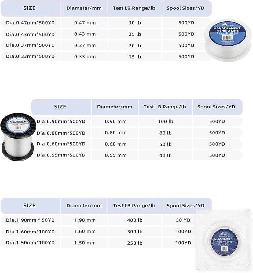 BLUEWING Monofilament Fishing Line 6,8,10,12,15,20,25,30,40,50,60,80,100,130,250,300,400 lbs, 50,100,500,1000,3000 Yards Invisible Thin Diameter Mono Fish Wire String, Clear