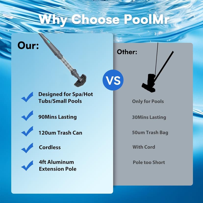 Handheld Spa Hot Tub Vacuum- Cordless Small Above Ground Pool Cleaner with 2 Brush Heads, 90 Mins Running Time, 12 Gallons/Min Powerful Suction, Ideal for Cleaning Debris and Sand Underwater, Black