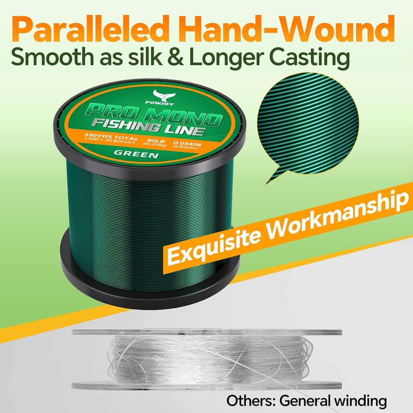 Pro Monofilament Fishing Line with Knot Instruction Cards for Multi Purpose Cost Effective, Strong Yet Thin Nylon String for Big Fishes, Tangle-Free & UV Resistant, 15/20/30/50/80LB