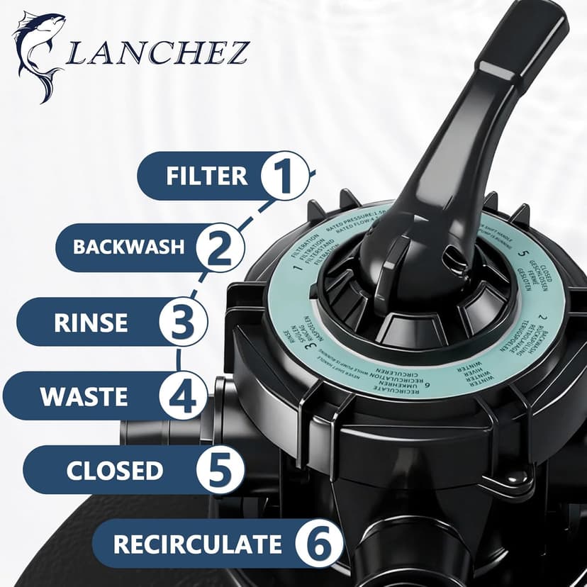 LANCHEZ 13in Sand Filter Pump for Above Ground Pool, 3/4 HP Pool Pumps Above Ground 3500 GPH for Pools up to 11000 GAL, Pool Sand Filter with 7-Way Valve