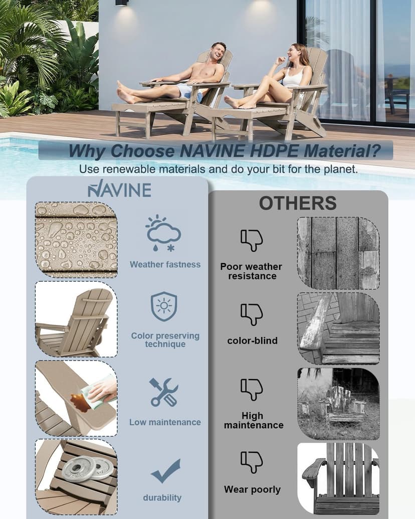 NAVINE Adjustable Adirondack Chair with Retractable Ottoman Set of 2, HDPE Folding Adirondack Chair with Cup Holder, All Weather Fire Pit Chair for Outdoor.