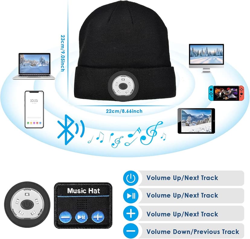 Lenski Stocking Stuffers for Men Adults, Dad Gifts for Men, Bluetooth Beanie Hat for Mens, Mens Gifts for Dad Him Grandpa