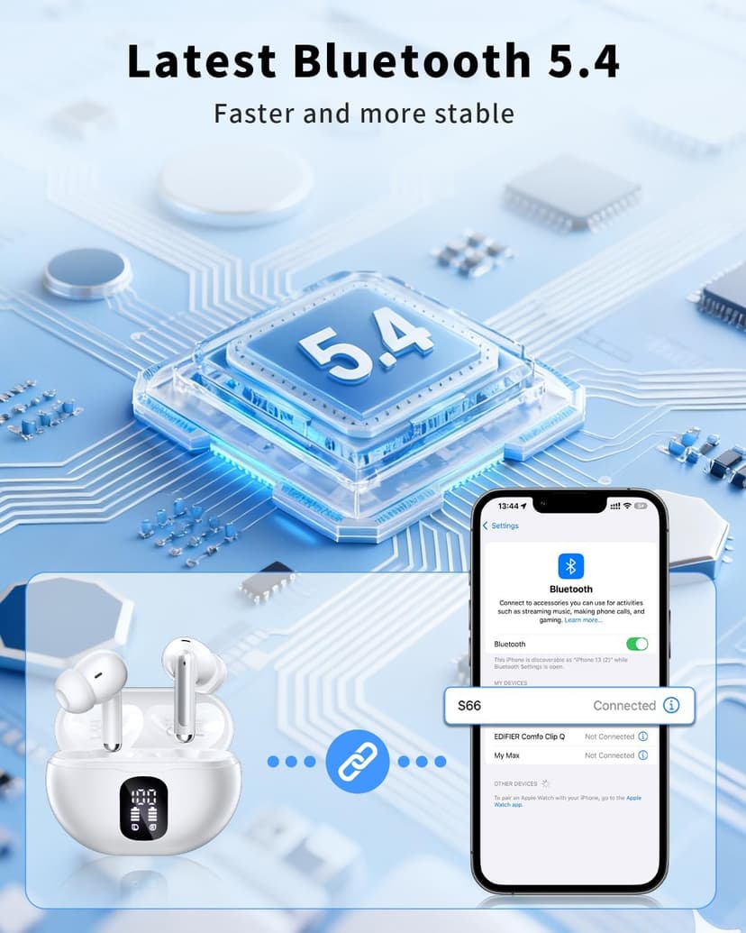 Wireless Earbuds, Bluetooth 5.4 Headphones with 50H Playback, Deep Bass Stereo Ear Buds Clear Calls with LED Power Display, IPX7 Waterproof, in-Ear Earphones with Mic for Phone/Android/iPad, White