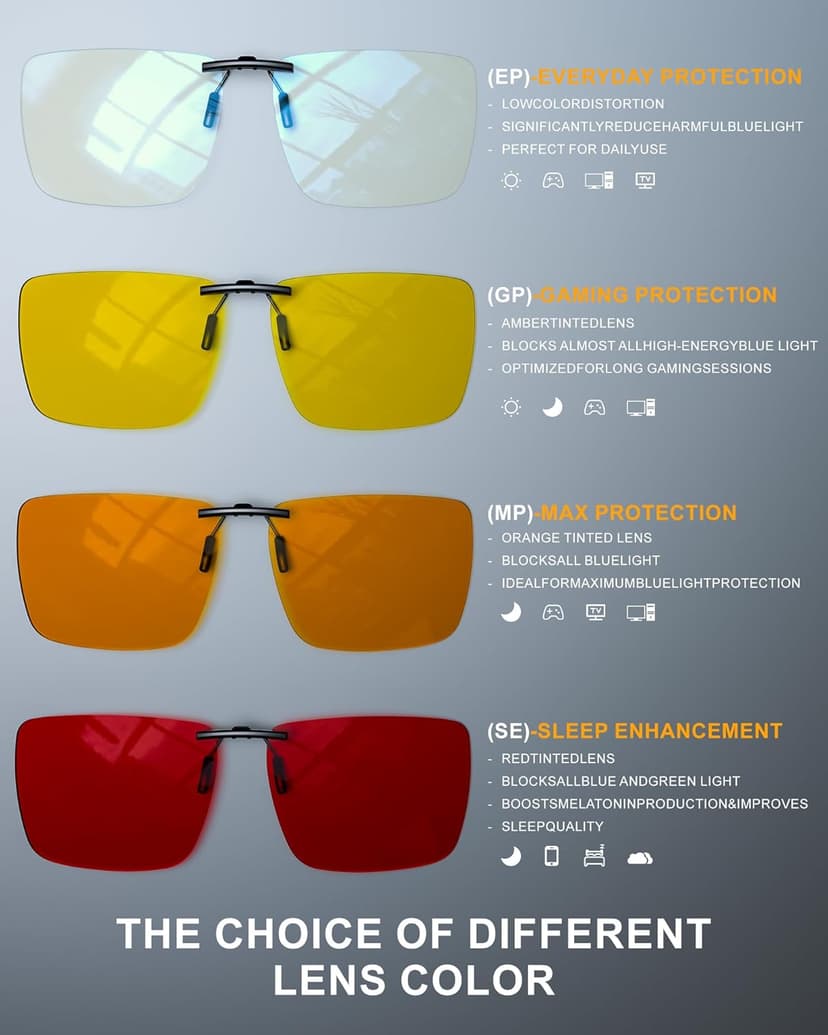 ANYLUV Clip On Blue Light Blocking Glasses Lightweight Rectangle Blue Light Glasses Men for Computer Gaming, Anti Eye Strain