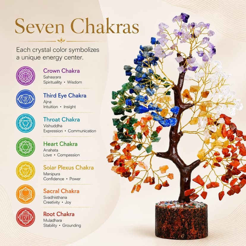 YATSKIA 7 Chakra Tree of Life, Crystals and Healing Stones, Birthday Gifts for Women - Crystal Tree for Positive Energy, Home Office Decor, Spiritual Gifts for Women