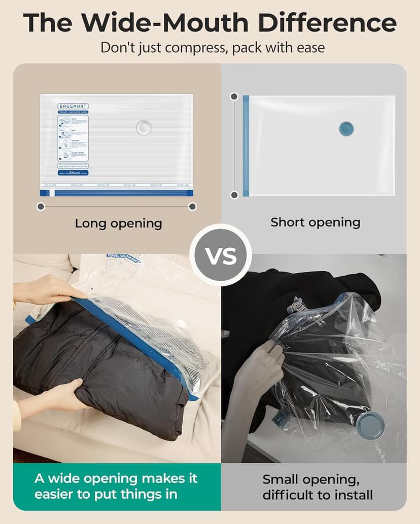 BAGSMART Vacuum Storage Bags for Travel with Rechargeable Air Pump, 18 Pack Portable Space Saver Bags for Travel & Home, Vacuum Compression Seal Bag for Clothing, Blanket, Duvets