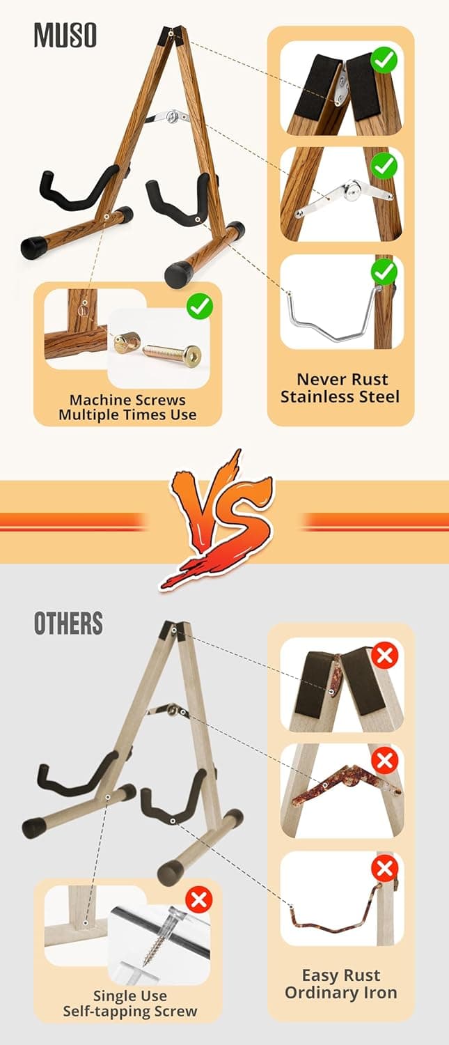 MUSO Guitar Stand,Acoustic Guitar Stand,Wood Classical Electric Guitar Stand,Foldable Bass Guitar Stand,Guitar Accessories also fit Bass,Violin,Ukulele(Zebra)