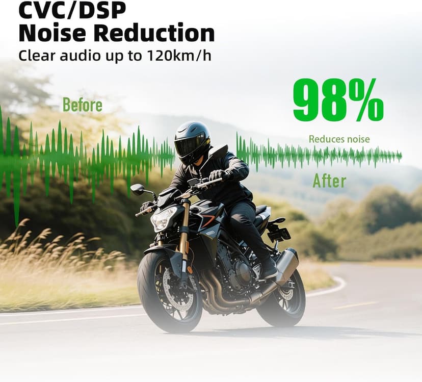 EJEAS V6 Pro Bluetooth Mesh Communication Systems Headset with 1200m Waterproof/Noise Reduction/Hands-Free Calls/Music & GPS, Motorbike/ATV/Dirt Bike/Skiing/Motorcycle Helmet Intercom(2 Pack)