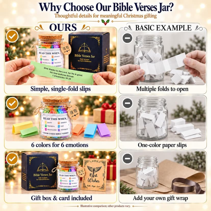 Read This When Bible Verses Jar For Daily Encouragement – Christian Gifts for Women, Birthday Gifts for Women, Christmas Gifts for Women, Birthday Gifts for Mom, Graduation & Teacher Gifts