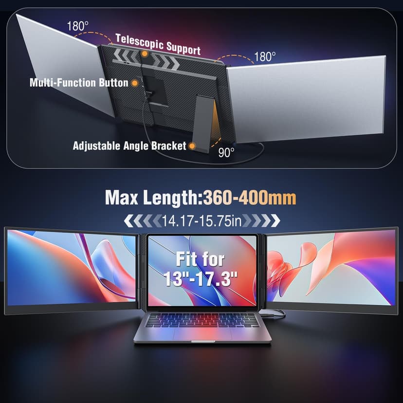 APILDELLA 15.6’’ Triple Laptop Screen Extender, 1080P FHD Portable Dual Monitor for Laptop USB C HDMI, Plug-Play Monitor Extender for Triple Display for Mac/Windows, Fit 13”-17.3” Laptops