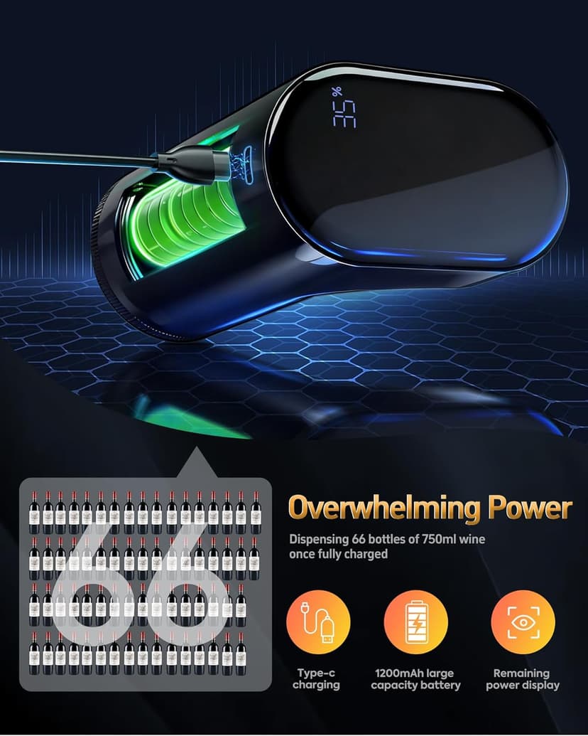 5-in-1 Electric Wine Decanter with Aerator,Digital Alcohol Bottle Dispenser Adjustable Dosing,Smart Whiskey Pourer, Liquor/Spirits Pump Automatic,Nice Gifts for Women Men Mom Dad Husband Boss(Black)