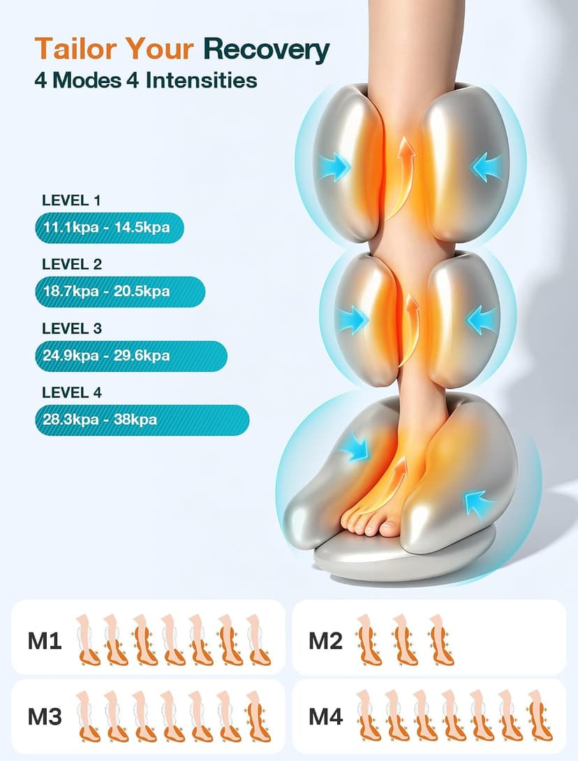 Leg Massager with Heat and Compression Helpful for Vericose Veins, Fatigue, Cramps, Swelling, Edema ALLJOY Leg Massager for Circulation and Pain Relief FSA,Gifts for Men Women B0DH1GWKJ6