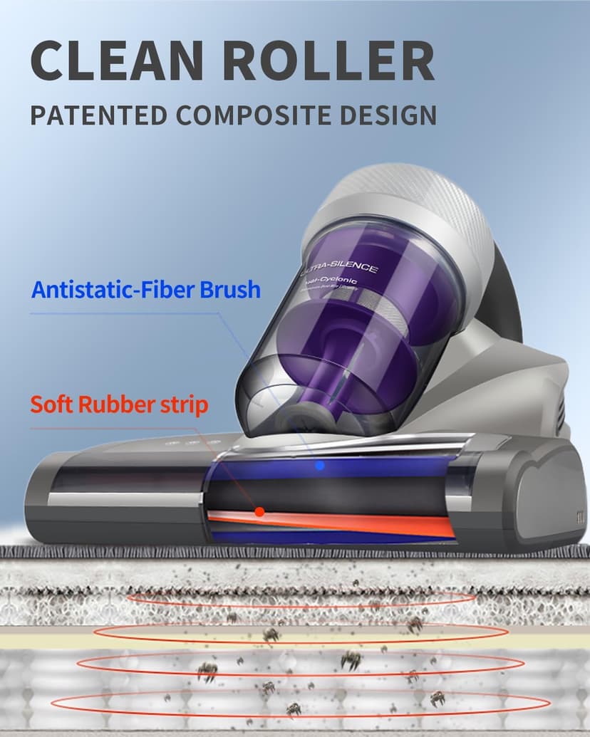 Jimmy Mattress Vacuum Cleaner, Anti-allergen Bed Vacuum Cleaner with UV-C Light & High Heating Tech, 14Kpa Suction 480W Powerful Handheld Vacuums for Dust & Pet Hair(JV35, Corded)