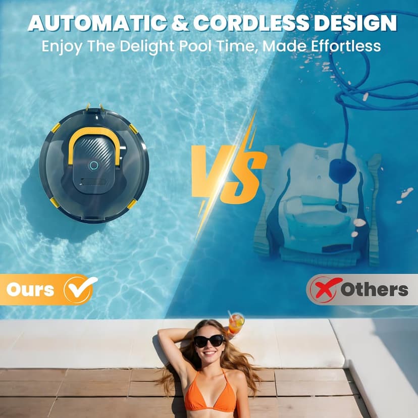 Y20 Robotic Pool Cleaner, Cordless Pool Vacuum for Above Ground & Inground Flat Pools with Dual Motors, 120 Min Runtime, Auto-Parking, Powerful Pool Vacuum Robot for Up to 1100 Sq.Ft