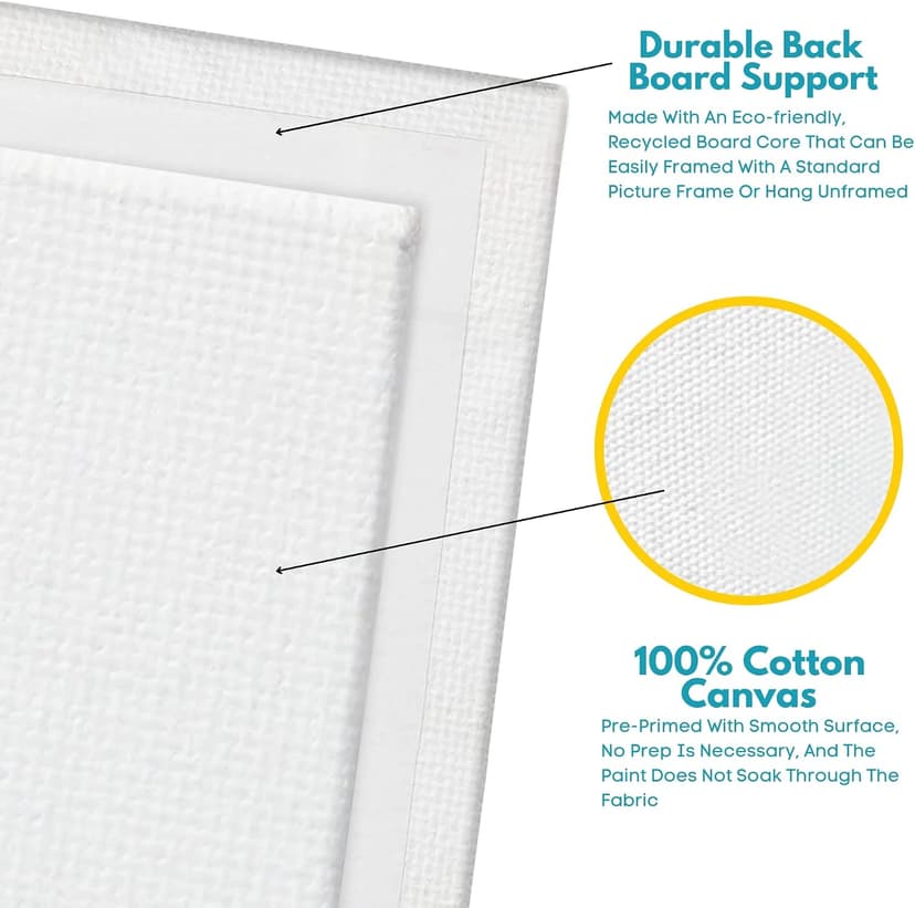 KEFF 24-Pack 𝗣𝗥𝗘𝗠𝗜𝗨𝗠 Canvas for Painting, 6 of 5x7, 8x10, 9x12,11x14 Painting Canvas Boards, Art Supplies for Adults & Kids - 100% Cotton Primed Canvases for Painting Acrylic, Oil, Watercolor B085F4JH1H