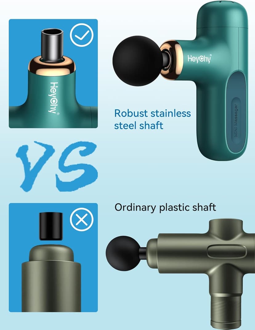 Super Mini Massage Gun, Percussion Deep Tissues Muscle Massager, Compact Sports Travel Massage Gun, Portable Handheld Massager for Office Gifts for Her, Home, Athletes