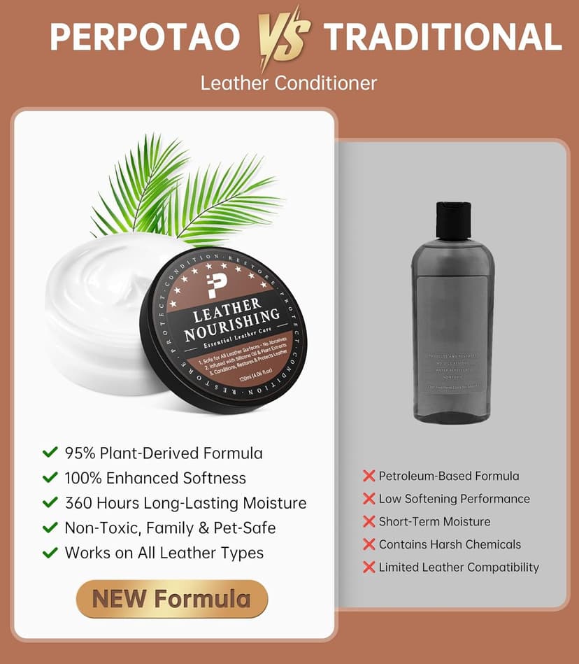 Leather Conditioner - 2 Pack, All-In-One Leather Care Treatment for Couch, Sofa & Furniture, Restores Softness & Shine, Safe for Shoes, Boots, Purses, Car Interior & Leather Seats, Family & Pet Safe