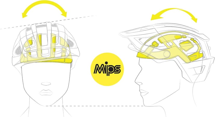 iXS Trigger FF MIPS Full FACE Helmet