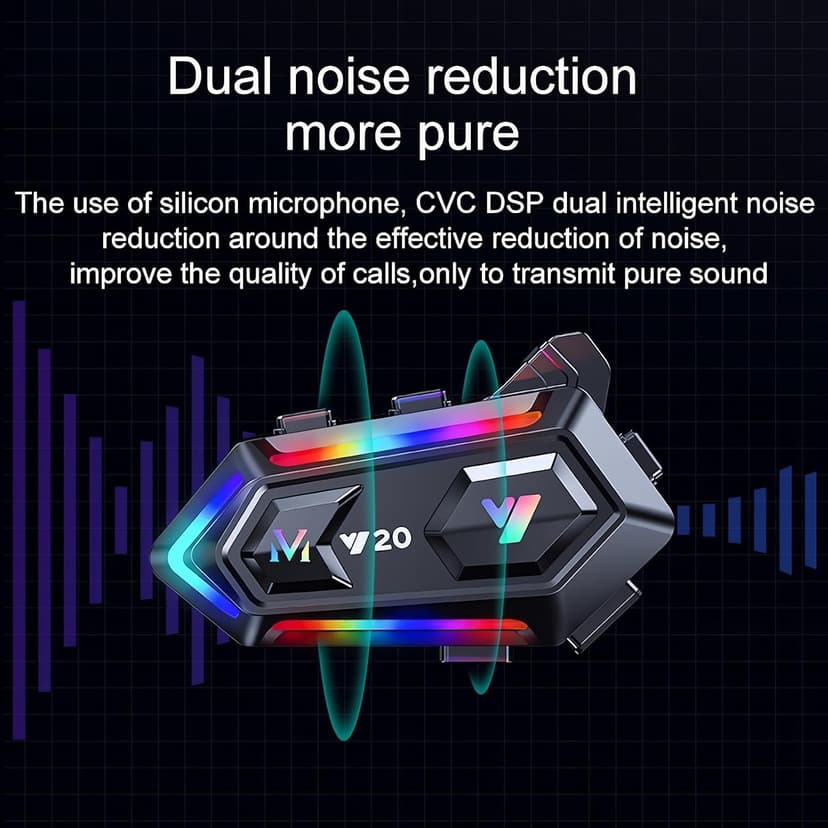 FEYA Motorcycle Helmet Speakers High Battery Life Helmet Headphone IPX6 Automatic Answer/Call Music Control/Intelligent Noise/Wake up Siri, 2 Different Types of Mic - Compatible with All Helmets - Y20