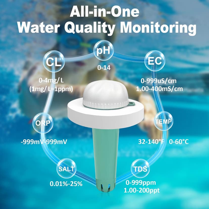 Smart Pool Monitor Pro, Digital Pool Water Tester for Chlorine/pH/ORP/Salinity/TDS/EC with App View, Electronic Pool Chemical Tester for Hot Tub & Spa