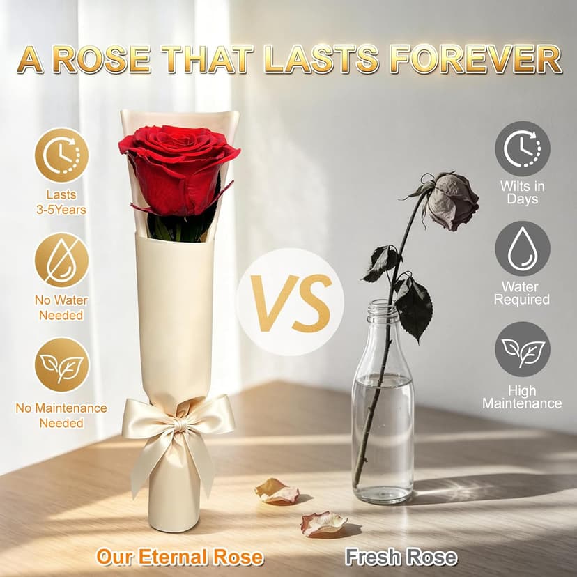 Preserved Rose Flowers for Delivery, Single Red Forever Roses Real Flower Gifts for Women Mom, Mother's Day Wife Anniversary Wedding Graduation Christmas Valentine's Day Rose Gifts for Her Girlfriend B0HBVTMNM1