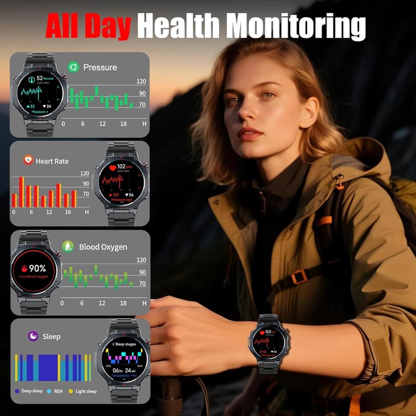 Military Smart Watch for Men Built-in GPS with LED Flashlight Compass, 1.43" AMOLED Display 5ATM Waterproof Fitness Tracker with Heart Rate/Sleep/Blood Pressure, Watches for Android/iPhone, Black